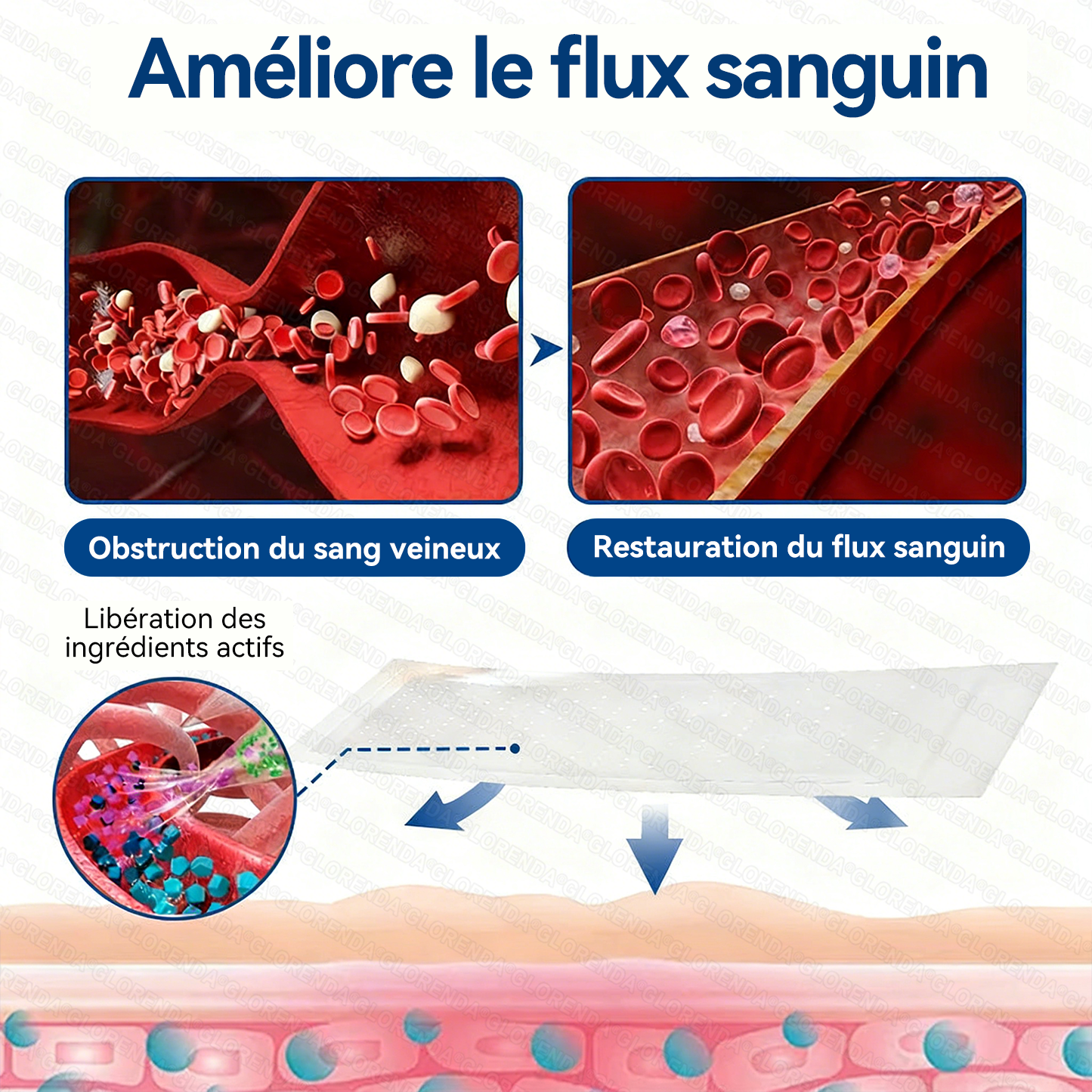 𝐆𝑳𝑶𝗥𝙀𝙉𝐃𝑨®𝐏𝐚𝒕𝒄𝗵 𝗠𝙞𝙘𝙧𝙤𝙣𝙚𝐞𝐝𝐥𝒆 𝑪𝒐𝒏𝘁𝗼𝙪𝙧 𝙙𝐞𝐬 𝐕𝐞𝒊𝒏𝒆𝘀 𝗮𝘃𝙚𝙘 𝙇𝙞𝙫𝐫𝐚𝐢𝐬𝒐𝒏 𝑨𝒗𝒂𝗻𝗰é𝙚 𝙙𝙚 𝘿𝙞𝐨𝐬𝐦𝐢𝒏𝒆 & 𝑯𝗲𝘀𝗽é𝗿𝙞𝙙𝙞𝙣𝙚💃 𝐑é𝐬𝐮𝐥𝐭𝐚𝐭𝐬 𝐕𝐢𝐬𝐢𝐛𝐥𝐞𝐬 𝐞𝐧 𝟕 𝐉𝐨𝐮𝐫𝐬 — 𝐌é𝐥𝐚𝐧𝐠𝐞 𝐇𝐞𝐫𝐛𝐨𝐫𝐢𝐬𝐭𝐞 𝐀𝐯𝐚𝐧𝐜é 𝐂𝐢𝐛𝐥𝐞 𝐥𝐞𝐬 𝐕𝐞𝐢𝐧𝐞𝐬 𝐓é𝐥𝐚𝐧𝐠𝐢𝐞𝐜𝐭𝐚𝐭𝐢𝐪𝐮𝐞𝐬 𝐞𝐭 𝐒𝐨𝐮𝐥𝐚𝐠𝐞 𝐥𝐞𝐬 𝐉𝐚𝐦𝐛𝐞𝐬 𝐋𝐨𝐮𝐫𝐝𝐞𝐬 𝐞𝐭 𝐅𝐚𝐭𝐢𝐠𝐮é𝐞𝐬