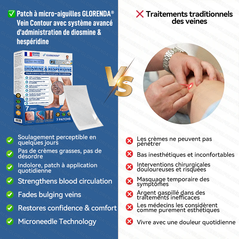 𝐆𝑳𝑶𝗥𝙀𝙉𝐃𝑨®𝐏𝐚𝒕𝒄𝗵 𝗠𝙞𝙘𝙧𝙤𝙣𝙚𝐞𝐝𝐥𝒆 𝑪𝒐𝒏𝘁𝗼𝙪𝙧 𝙙𝐞𝐬 𝐕𝐞𝒊𝒏𝒆𝘀 𝗮𝘃𝙚𝙘 𝙇𝙞𝙫𝐫𝐚𝐢𝐬𝒐𝒏 𝑨𝒗𝒂𝗻𝗰é𝙚 𝙙𝙚 𝘿𝙞𝐨𝐬𝐦𝐢𝒏𝒆 & 𝑯𝗲𝘀𝗽é𝗿𝙞𝙙𝙞𝙣𝙚🌿 𝐑é𝐬𝐮𝐥𝐭𝐚𝐭𝐬 𝐕𝐢𝐬𝐢𝐛𝐥𝐞𝐬 𝐞𝐧 𝟕 𝐉𝐨𝐮𝐫𝐬 — 𝐌é𝐥𝐚𝐧𝐠𝐞 𝐇𝐞𝐫𝐛𝐨𝐫𝐢𝐬𝐭𝐞 𝐀𝐯𝐚𝐧𝐜é 𝐂𝐢𝐛𝐥𝐞 𝐥𝐞𝐬 𝐕𝐞𝐢𝐧𝐞𝐬 𝐓é𝐥𝐚𝐧𝐠𝐢𝐞𝐜𝐭𝐚𝐭𝐢𝐪𝐮𝐞𝐬 𝐞𝐭 𝐒𝐨𝐮𝐥𝐚𝐠𝐞 𝐥𝐞𝐬 𝐉𝐚𝐦𝐛𝐞𝐬 𝐋𝐨𝐮𝐫𝐝𝐞𝐬 𝐞𝐭 𝐅𝐚𝐭𝐢𝐠𝐮é𝐞𝐬