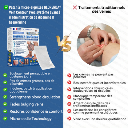 𝐆𝑳𝑶𝗥𝙀𝙉𝐃𝑨®𝐏𝐚𝒕𝒄𝗵 𝗠𝙞𝙘𝙧𝙤𝙣𝙚𝐞𝐝𝐥𝒆 𝑪𝒐𝒏𝘁𝗼𝙪𝙧 𝙙𝐞𝐬 𝐕𝐞𝒊𝒏𝒆𝘀 𝗮𝘃𝙚𝙘 𝙇𝙞𝙫𝐫𝐚𝐢𝐬𝒐𝒏 𝑨𝒗𝒂𝗻𝗰é𝙚 𝙙𝙚 𝘿𝙞𝐨𝐬𝐦𝐢𝒏𝒆 & 𝑯𝗲𝘀𝗽é𝗿𝙞𝙙𝙞𝙣𝙚💃 𝐑é𝐬𝐮𝐥𝐭𝐚𝐭𝐬 𝐕𝐢𝐬𝐢𝐛𝐥𝐞𝐬 𝐞𝐧 𝟕 𝐉𝐨𝐮𝐫𝐬 — 𝐌é𝐥𝐚𝐧𝐠𝐞 𝐇𝐞𝐫𝐛𝐨𝐫𝐢𝐬𝐭𝐞 𝐀𝐯𝐚𝐧𝐜é 𝐂𝐢𝐛𝐥𝐞 𝐥𝐞𝐬 𝐕𝐞𝐢𝐧𝐞𝐬 𝐓é𝐥𝐚𝐧𝐠𝐢𝐞𝐜𝐭𝐚𝐭𝐢𝐪𝐮𝐞𝐬 𝐞𝐭 𝐒𝐨𝐮𝐥𝐚𝐠𝐞 𝐥𝐞𝐬 𝐉𝐚𝐦𝐛𝐞𝐬 𝐋𝐨𝐮𝐫𝐝𝐞𝐬 𝐞𝐭 𝐅𝐚𝐭𝐢𝐠𝐮é𝐞𝐬