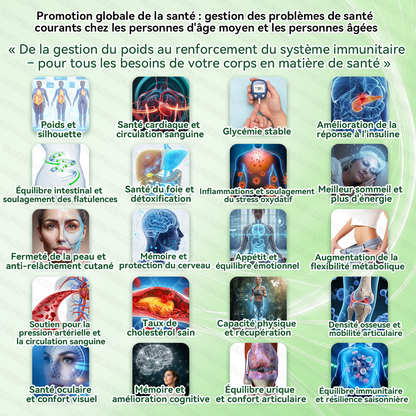 𝑩𝒐𝒖𝒕𝒊𝒒𝒖𝒆 𝒐𝒇𝒇𝒊𝒄𝒊𝒆𝒍𝒍𝒆 |👩‍⚕️𝐆𝐋𝗢𝗥𝗘𝗡𝗗𝑨®𝑴𝒐𝒓𝒊𝐧𝐠𝙖 · 𝘽𝙚𝙧𝙗é𝙧𝒊𝒏𝒆 ×𝐍𝘼𝗗+ 𝟭0-𝒆𝒏-𝟏 𝐏𝐚𝙩𝙘𝙝 𝙈𝙞𝙘𝙧𝙤𝙣é𝙚𝒅𝒍𝒆 𝑨𝒗𝒂𝐧𝐜é 𝙉𝙖𝒏𝒐🇫🇷(𝐔𝐧𝐞 𝐬𝐞𝐮𝐥𝐞 𝐟𝐨𝐢𝐬 𝐩𝐚𝐫 𝐣𝐨𝐮𝐫, 𝐜𝐡𝐚𝐧𝐠𝐞𝐦𝐞𝐧𝐭𝐬 𝐯𝐢𝐬𝐢𝐛𝐥𝐞𝐬 𝐞𝐧 𝟕 𝐣𝐨𝐮𝐫𝐬） ✅ 𝐏𝐨𝐮𝐫 𝐥’𝐨𝐛é𝐬𝐢𝐭é, 🅟🅔🅐🅤 🅡🅔🅛â🅒🅗é🅔,𝐝𝐢𝐚𝐛è𝐭𝐞, 𝐚𝐩𝐧é𝐞 𝐝𝐮 𝐬𝐨𝐦𝐦𝐞𝐢𝐥, 𝐩𝐫𝐨𝐛𝐥è𝐦𝐞𝐬 𝐚𝐫𝐭𝐢𝐜𝐮𝐥𝐚𝐢𝐫𝐞𝐬, 𝐞𝐭 𝐛𝐢𝐞𝐧 𝐩𝐥𝐮𝐬