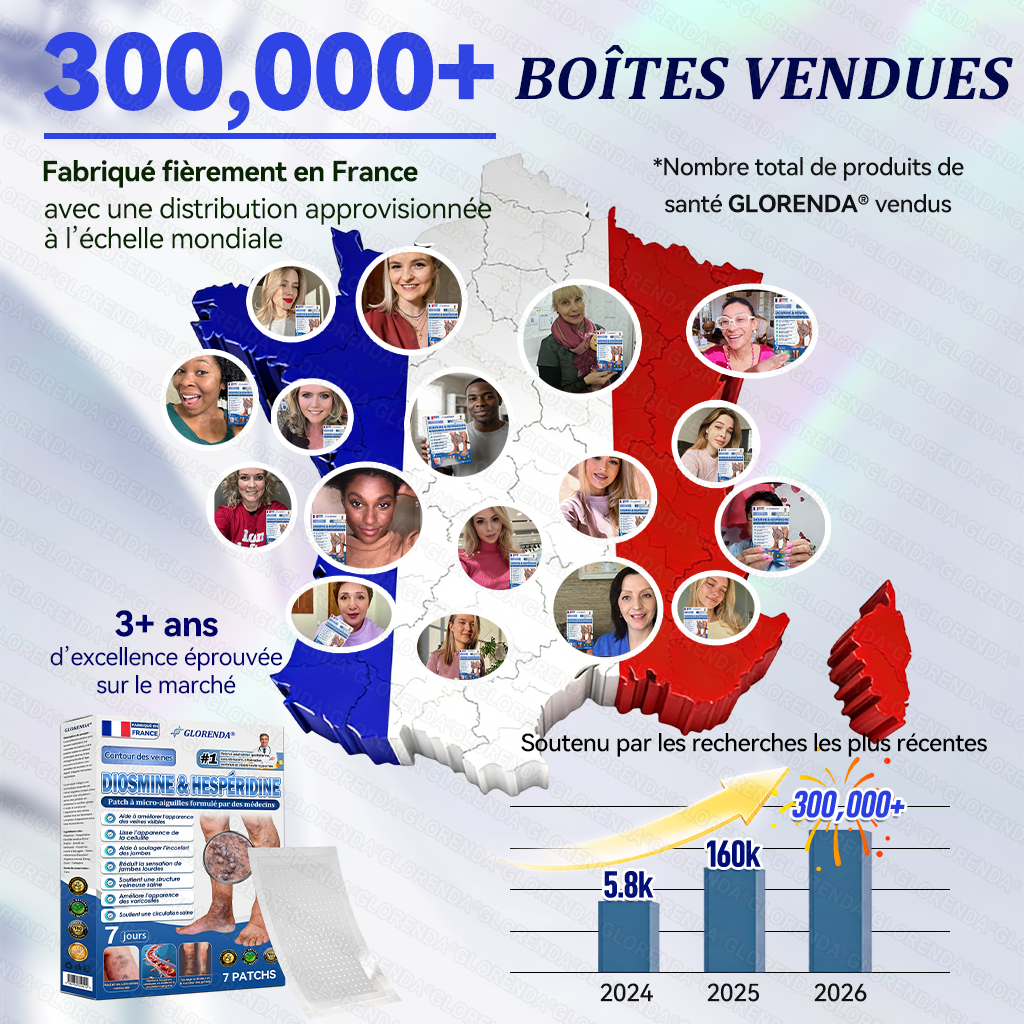 𝐆𝑳𝑶𝗥𝙀𝙉𝐃𝑨®𝐏𝐚𝒕𝒄𝗵 𝗠𝙞𝙘𝙧𝙤𝙣𝙚𝐞𝐝𝐥𝒆 𝑪𝒐𝒏𝘁𝗼𝙪𝙧 𝙙𝐞𝐬 𝐕𝐞𝒊𝒏𝒆𝘀 𝗮𝘃𝙚𝙘 𝙇𝙞𝙫𝐫𝐚𝐢𝐬𝒐𝒏 𝑨𝒗𝒂𝗻𝗰é𝙚 𝙙𝙚 𝘿𝙞𝐨𝐬𝐦𝐢𝒏𝒆 & 𝑯𝗲𝘀𝗽é𝗿𝙞𝙙𝙞𝙣𝙚🌿 𝐑é𝐬𝐮𝐥𝐭𝐚𝐭𝐬 𝐕𝐢𝐬𝐢𝐛𝐥𝐞𝐬 𝐞𝐧 𝟕 𝐉𝐨𝐮𝐫𝐬 — 𝐌é𝐥𝐚𝐧𝐠𝐞 𝐇𝐞𝐫𝐛𝐨𝐫𝐢𝐬𝐭𝐞 𝐀𝐯𝐚𝐧𝐜é 𝐂𝐢𝐛𝐥𝐞 𝐥𝐞𝐬 𝐕𝐞𝐢𝐧𝐞𝐬 𝐓é𝐥𝐚𝐧𝐠𝐢𝐞𝐜𝐭𝐚𝐭𝐢𝐪𝐮𝐞𝐬 𝐞𝐭 𝐒𝐨𝐮𝐥𝐚𝐠𝐞 𝐥𝐞𝐬 𝐉𝐚𝐦𝐛𝐞𝐬 𝐋𝐨𝐮𝐫𝐝𝐞𝐬 𝐞𝐭 𝐅𝐚𝐭𝐢𝐠𝐮é𝐞𝐬