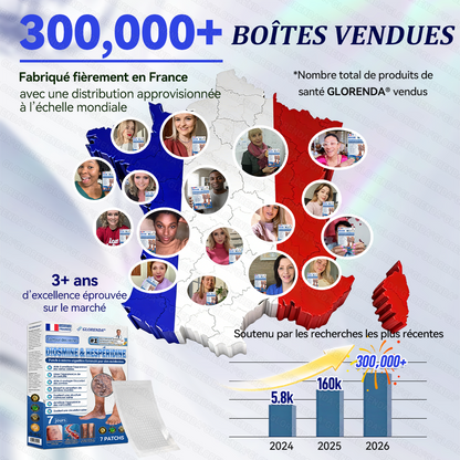 𝐆𝑳𝑶𝗥𝙀𝙉𝐃𝑨®𝐏𝐚𝒕𝒄𝗵 𝗠𝙞𝙘𝙧𝙤𝙣𝙚𝐞𝐝𝐥𝒆 𝑪𝒐𝒏𝘁𝗼𝙪𝙧 𝙙𝐞𝐬 𝐕𝐞𝒊𝒏𝒆𝘀 𝗮𝘃𝙚𝙘 𝙇𝙞𝙫𝐫𝐚𝐢𝐬𝒐𝒏 𝑨𝒗𝒂𝗻𝗰é𝙚 𝙙𝙚 𝘿𝙞𝐨𝐬𝐦𝐢𝒏𝒆 & 𝑯𝗲𝘀𝗽é𝗿𝙞𝙙𝙞𝙣𝙚🌿 𝐑é𝐬𝐮𝐥𝐭𝐚𝐭𝐬 𝐕𝐢𝐬𝐢𝐛𝐥𝐞𝐬 𝐞𝐧 𝟕 𝐉𝐨𝐮𝐫𝐬 — 𝐌é𝐥𝐚𝐧𝐠𝐞 𝐇𝐞𝐫𝐛𝐨𝐫𝐢𝐬𝐭𝐞 𝐀𝐯𝐚𝐧𝐜é 𝐂𝐢𝐛𝐥𝐞 𝐥𝐞𝐬 𝐕𝐞𝐢𝐧𝐞𝐬 𝐓é𝐥𝐚𝐧𝐠𝐢𝐞𝐜𝐭𝐚𝐭𝐢𝐪𝐮𝐞𝐬 𝐞𝐭 𝐒𝐨𝐮𝐥𝐚𝐠𝐞 𝐥𝐞𝐬 𝐉𝐚𝐦𝐛𝐞𝐬 𝐋𝐨𝐮𝐫𝐝𝐞𝐬 𝐞𝐭 𝐅𝐚𝐭𝐢𝐠𝐮é𝐞𝐬